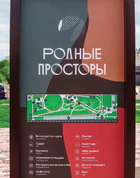 Навигация